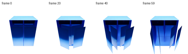 table animation frames