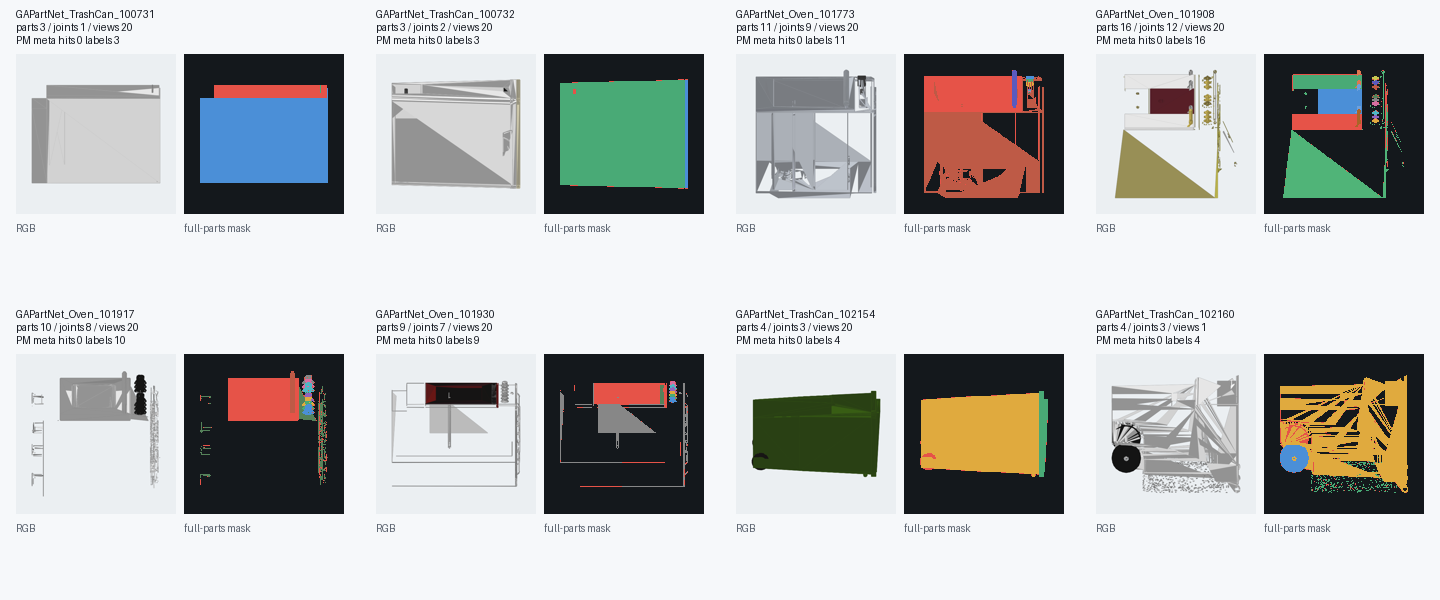strict non-PM contact sheet