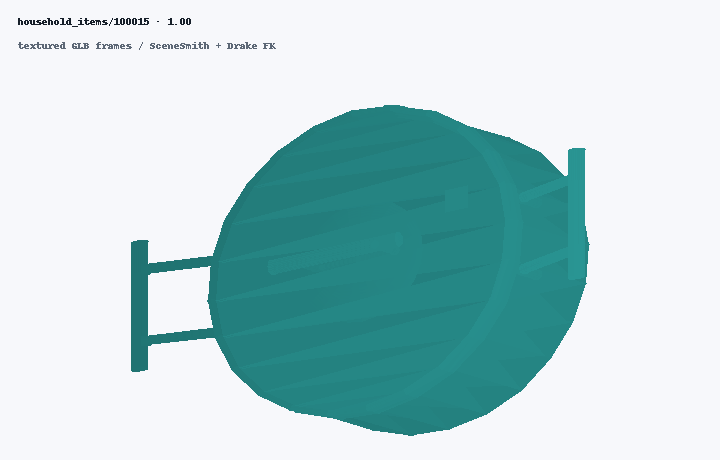 DEPRECATED Broken SDF-FK GAPartNet/PM Preview 20260507 cover
