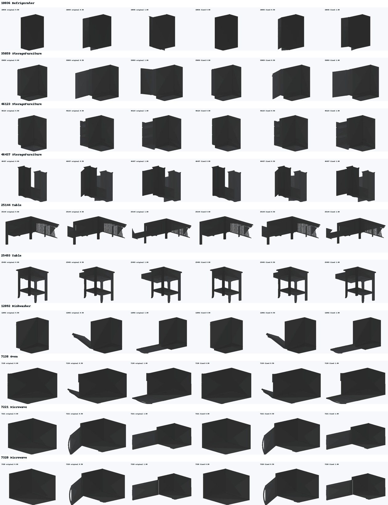 PM Joint-Limit Repair Visual Check cover image
