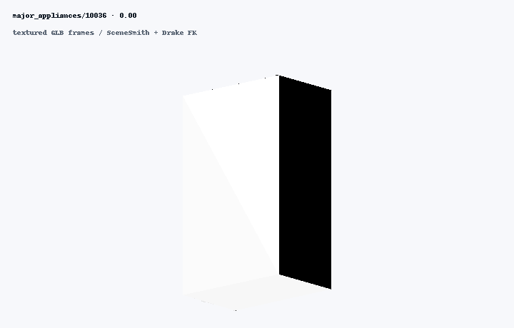 major_appliances/10036 0% state