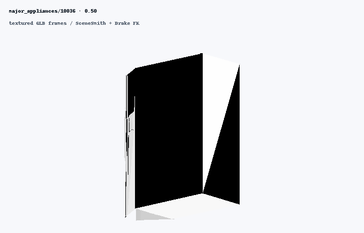 major_appliances/10036 50% state