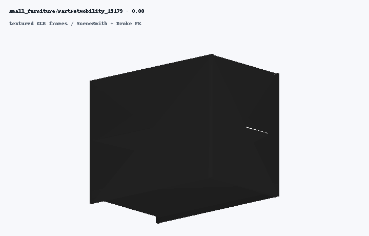 small_furniture/PartNetMobility_19179 0% state
