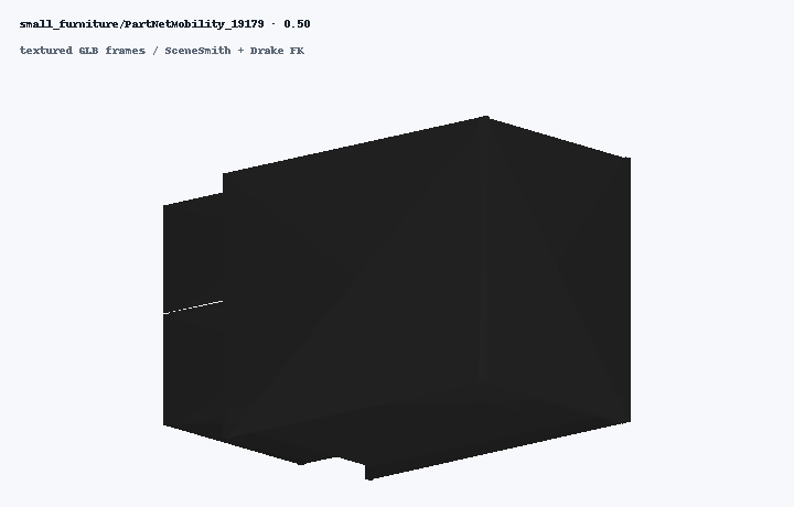 small_furniture/PartNetMobility_19179 50% state