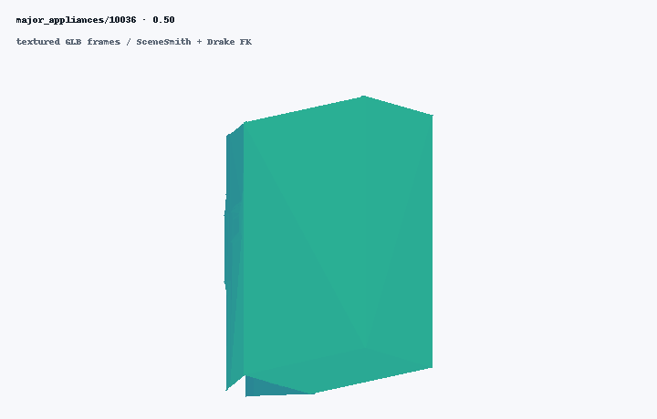 major_appliances/10036 50% state