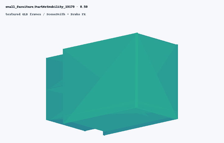 small_furniture/PartNetMobility_19179 50% state