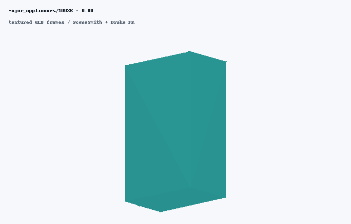 major_appliances/10036 0% state