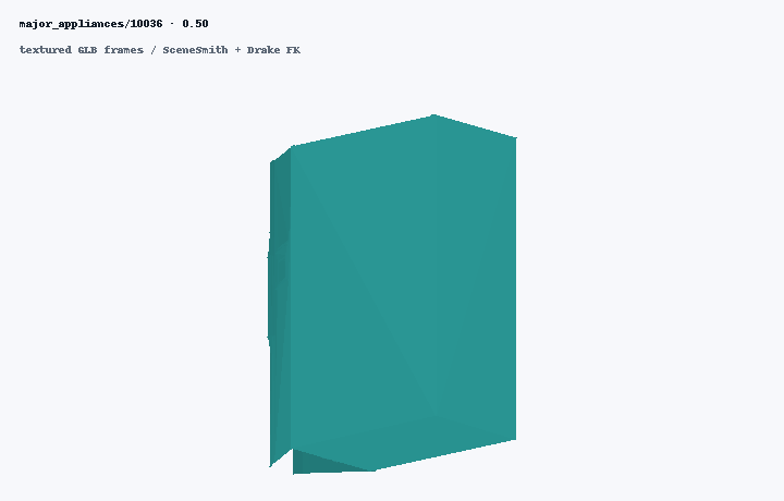 major_appliances/10036 50% state