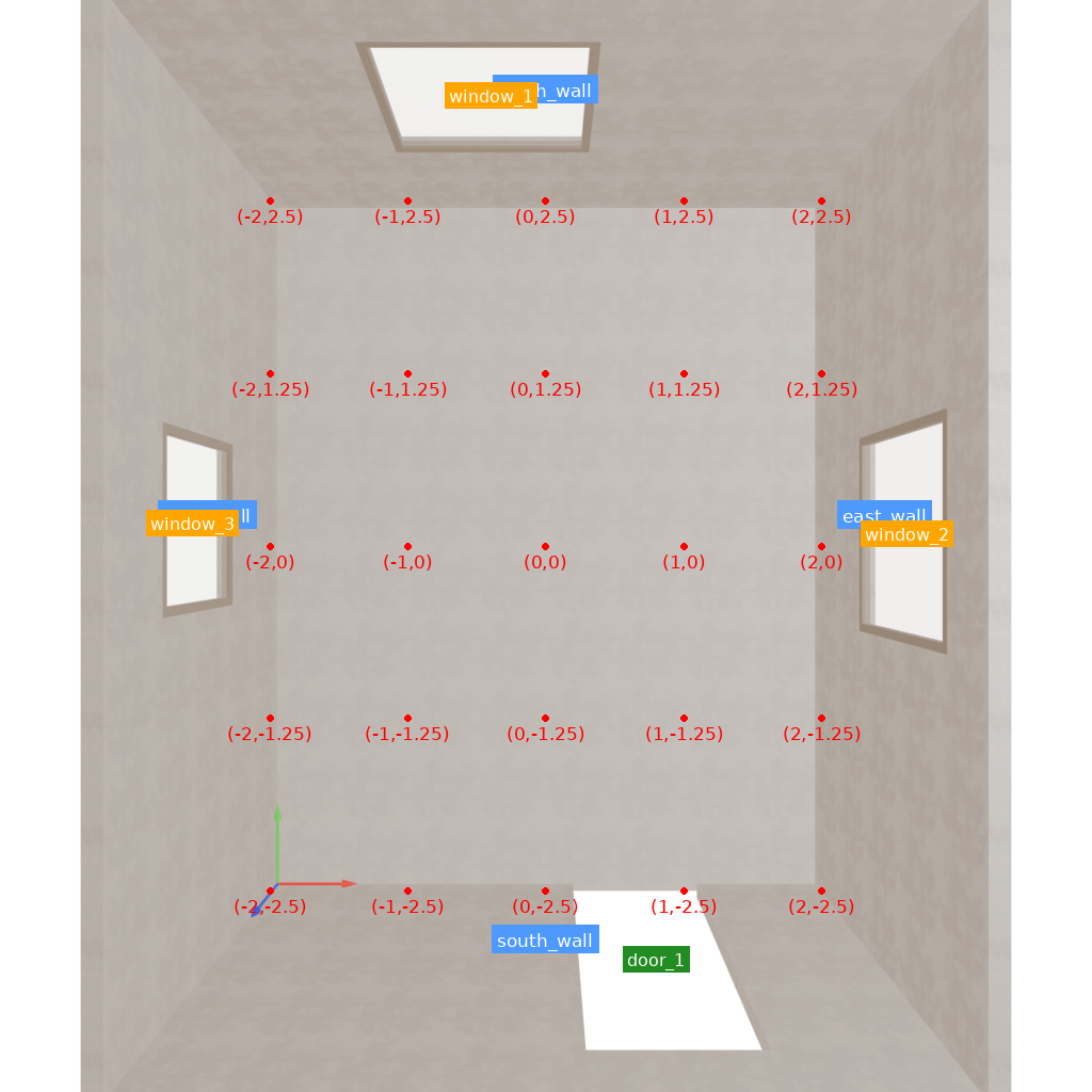 Top render observed by SceneSmith before furniture placement