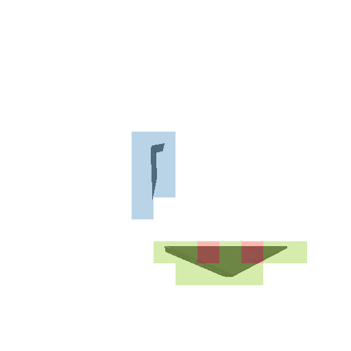 Laptop_Computer_a14d471ffda04d38a1910b9ef87e8dff kmeans overlay (blocky patch view, IoU=0.909)