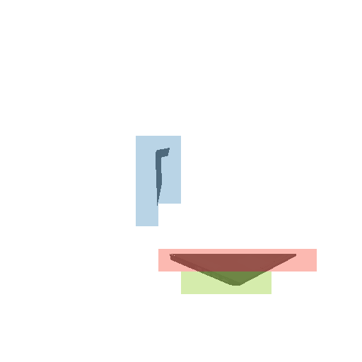 Laptop_Computer_a14d471ffda04d38a1910b9ef87e8dff ot_noedge overlay (blocky patch view, IoU=0.818)