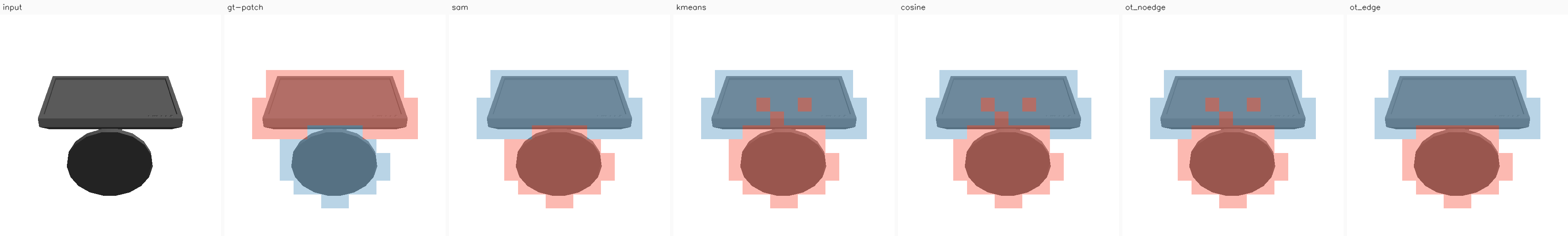 SceneTransporter Structure Probe on PartNeXt cover