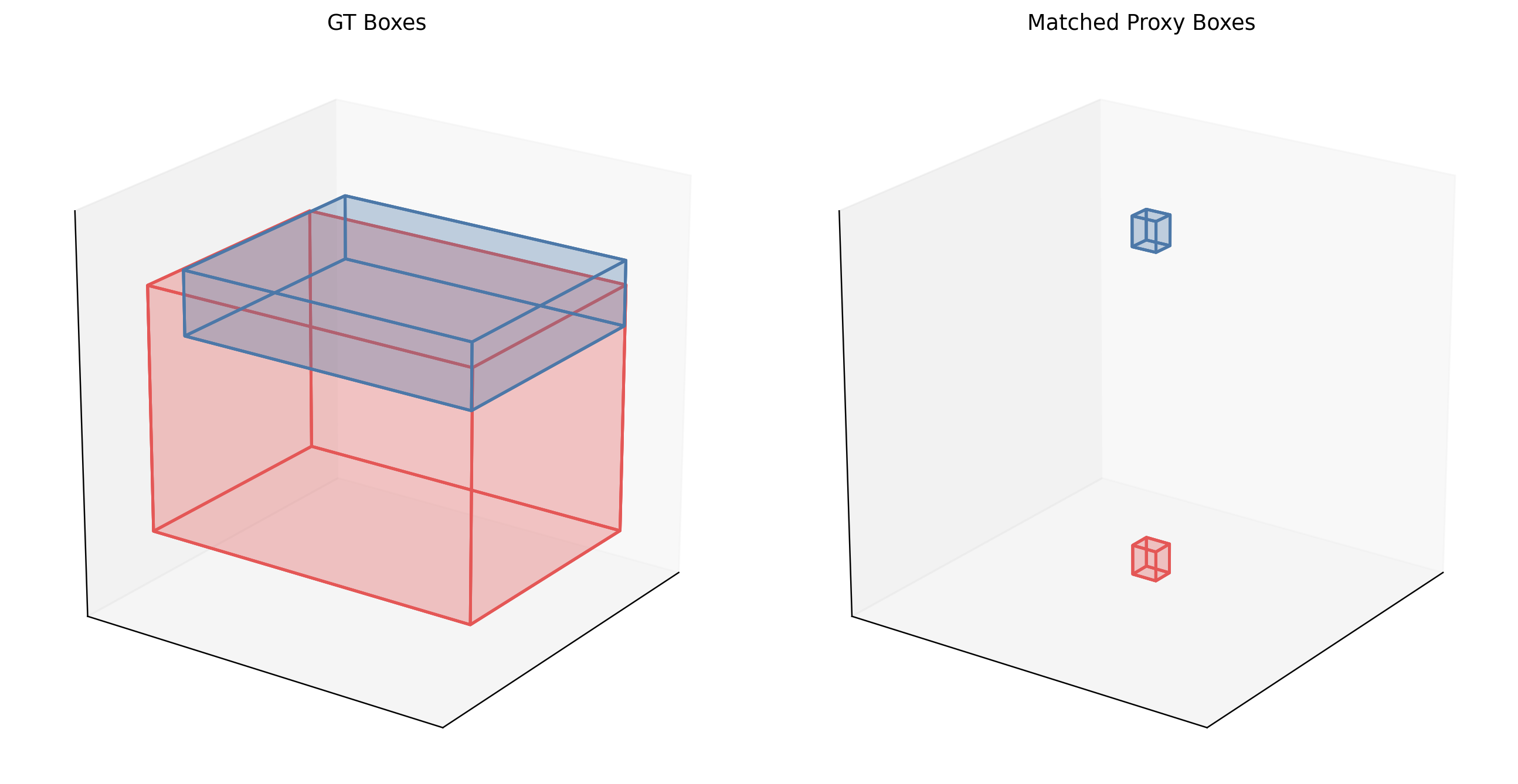 TRELLIS2 Official Subs Part-Aware Probe cover
