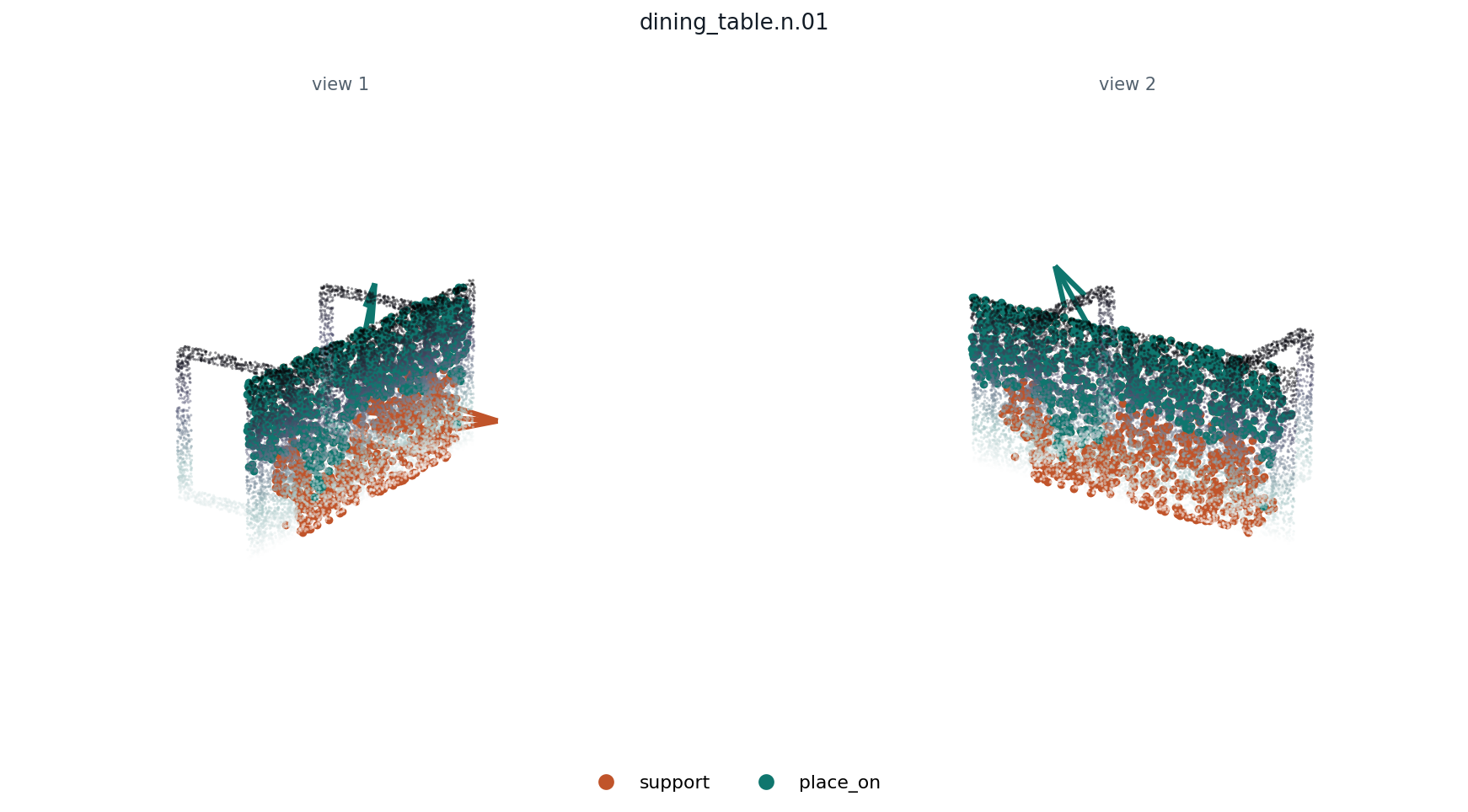 dining_table.n.01