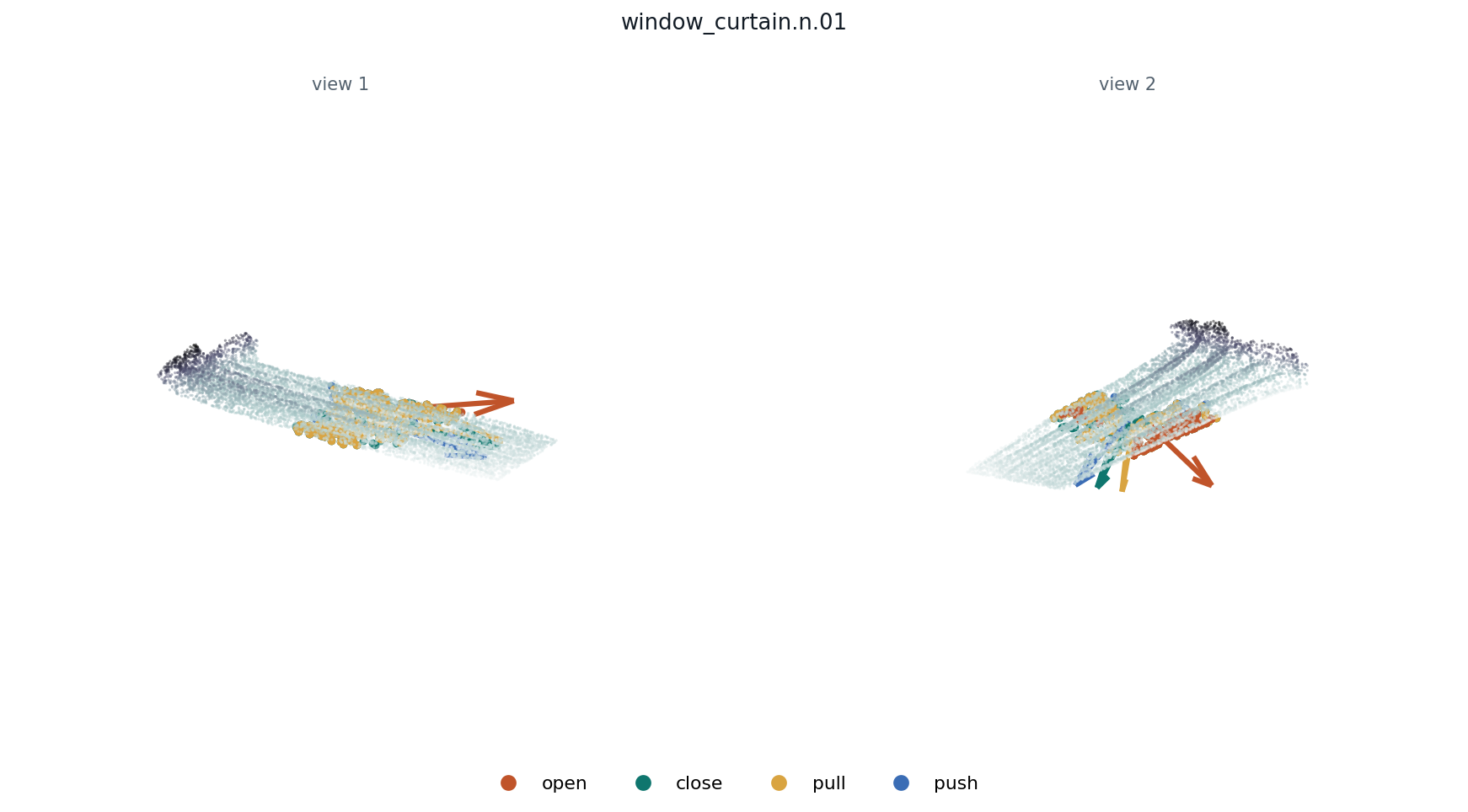 window_curtain.n.01